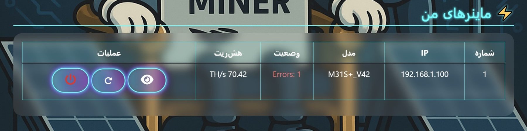 ماینرهای من